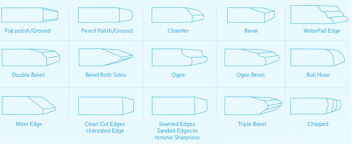 Edge works of glass