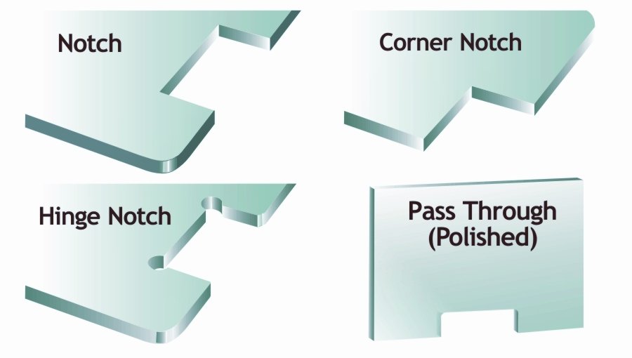 Notches and holes of glass