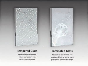 Laminated Glass vs Tempered Glass